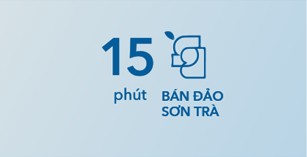 15-phut